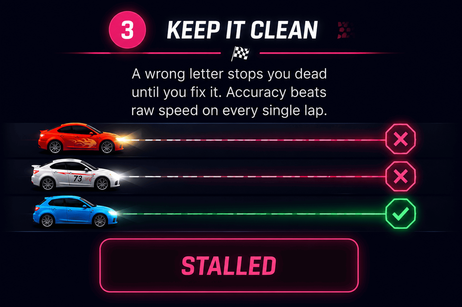 Keep it clean, a wrong letter stalls you in Type Rush
