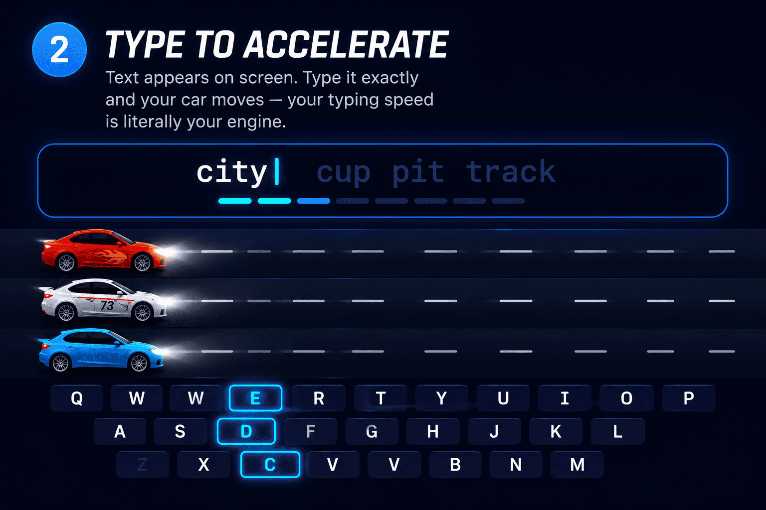 Type the text to accelerate your car in Type Rush
